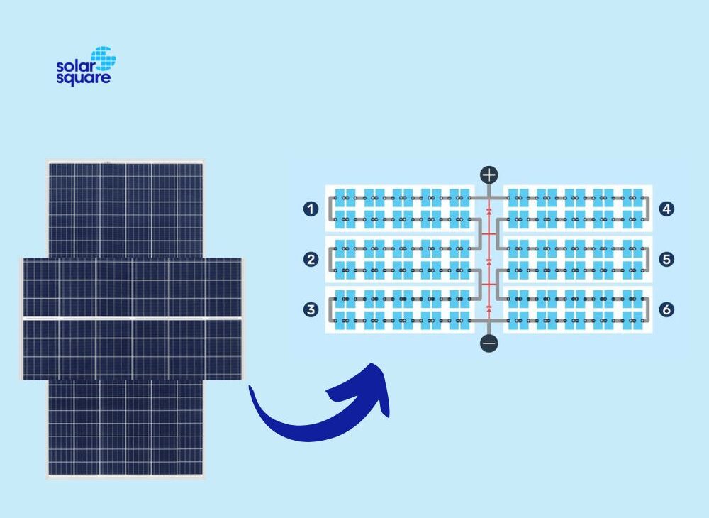 Half-cut Solar Panel arrangement