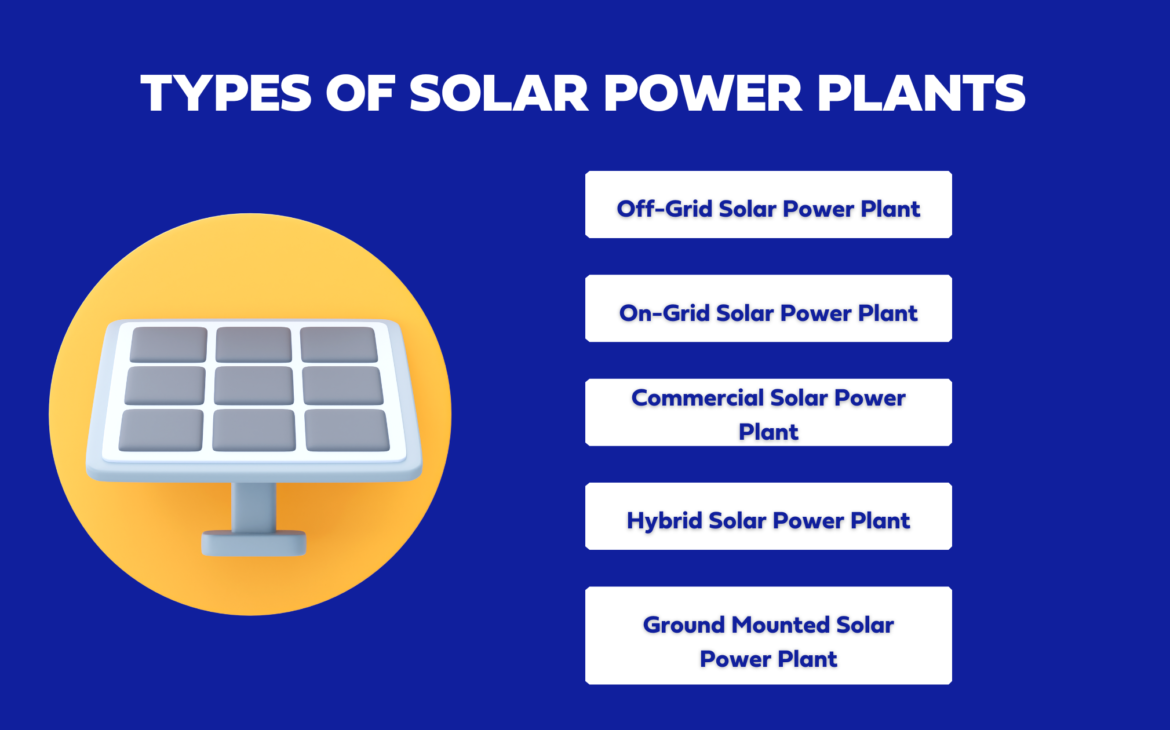 Types of Solar Power Plant
