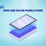 Manufacturing of solar panel