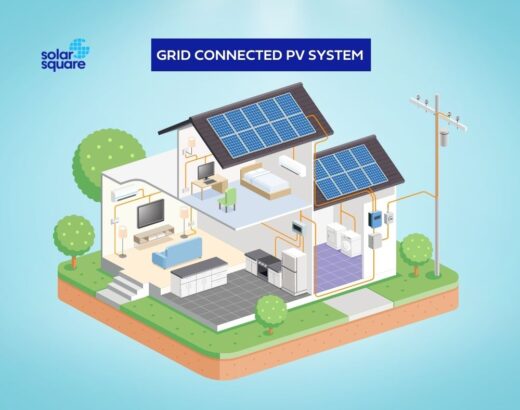 GRID CONNECTED PV SYSTEM