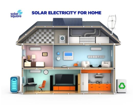 Solar Electricity For Home