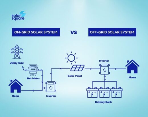 ON-GRID & OFF-GRID SOLAR SYSTEM