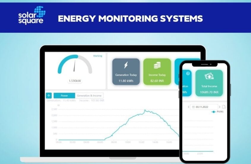 An Overview of Energy Monitoring systems: Types, Benefits, And More