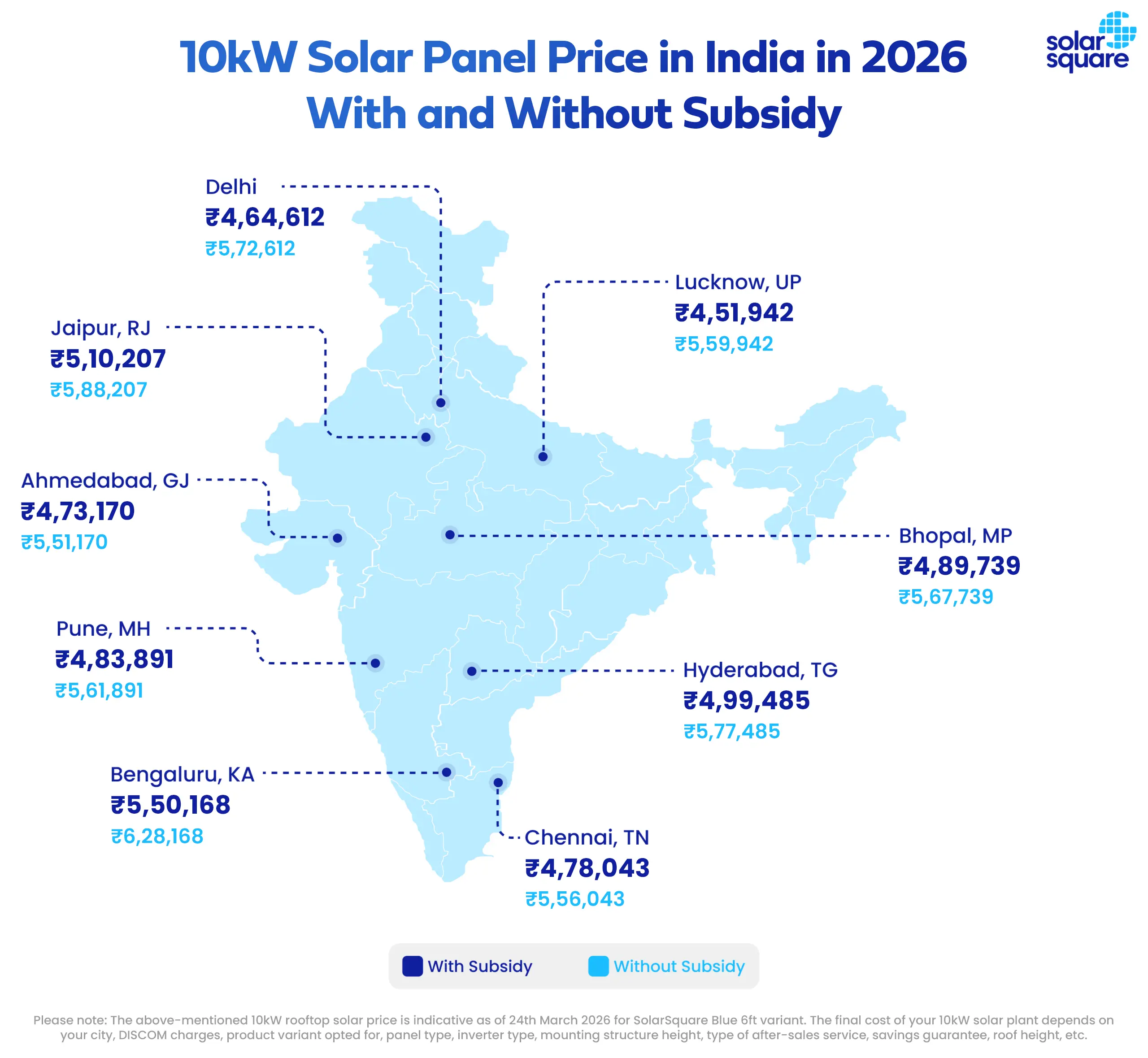 10KW Solar Panel price in India