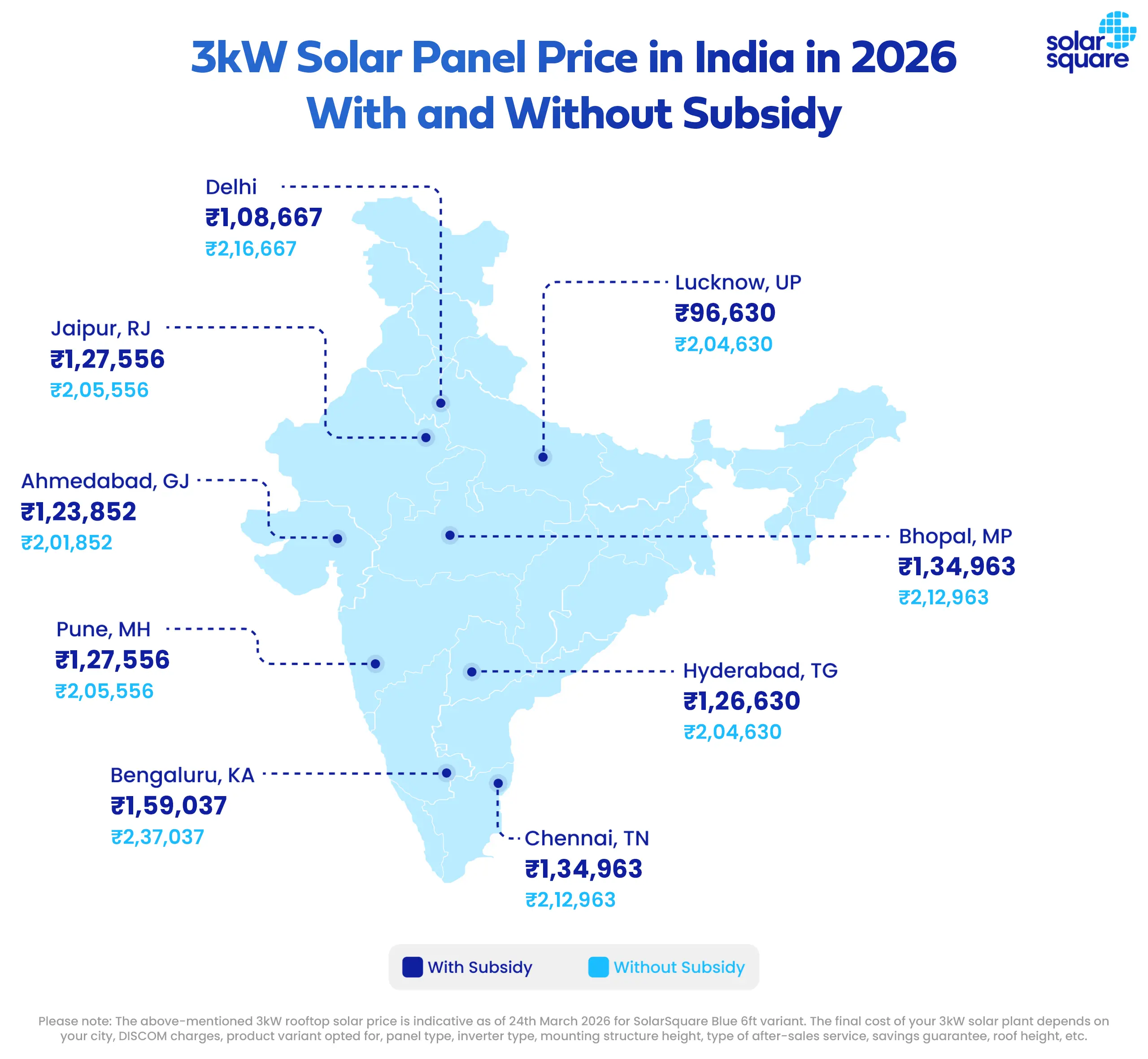 3KW Solar Panel price for India